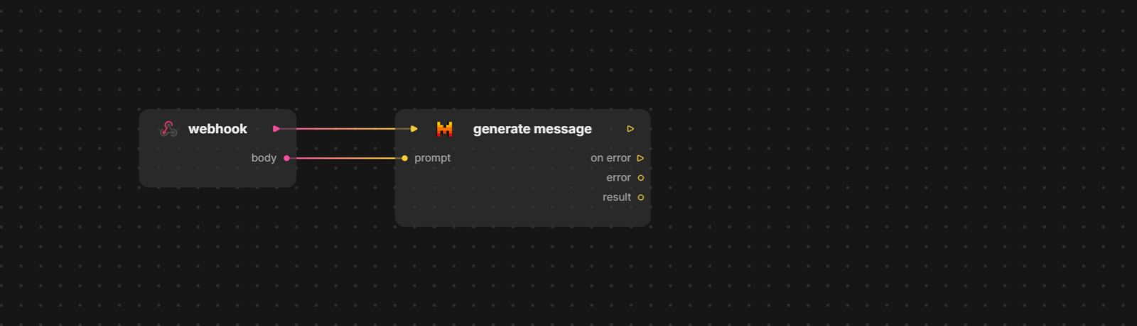 Voltask Mistral block connected